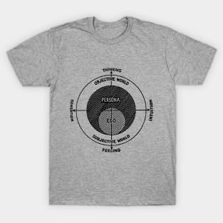 Jung's Model of the Psyche T-Shirt